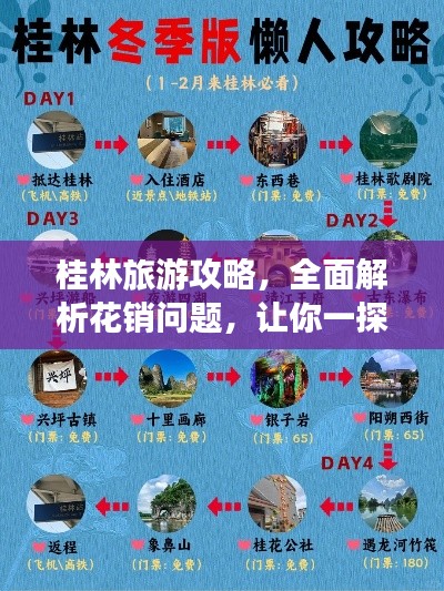 桂林旅游攻略，全面解析花銷問(wèn)題，讓你一探究竟！
