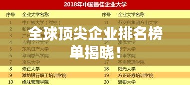 全球頂尖企業(yè)排名榜單揭曉！