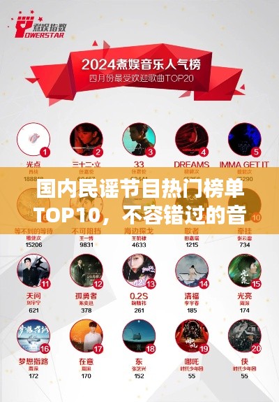 國(guó)內(nèi)民謠節(jié)目熱門榜單TOP10，不容錯(cuò)過(guò)的音樂(lè)盛宴！