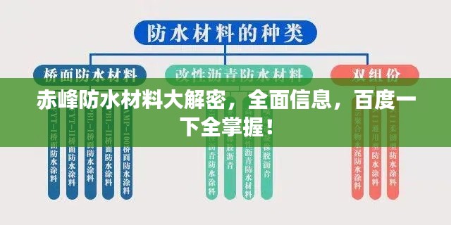 聯(lián)系方式 第25頁