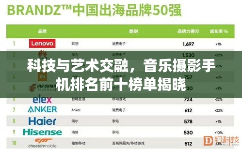 科技與藝術(shù)交融，音樂(lè)攝影手機(jī)排名前十榜單揭曉