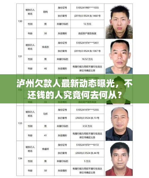 瀘州欠款人最新動(dòng)態(tài)曝光，不還錢的人究竟何去何從？