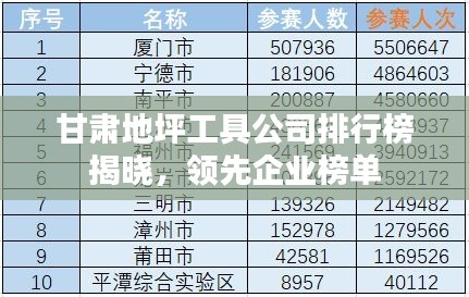 開張圣聽