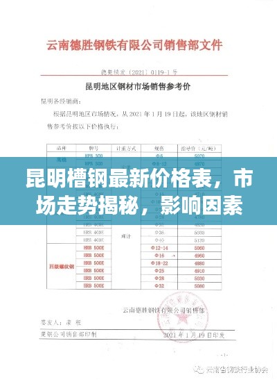 昆明槽鋼最新價(jià)格表，市場走勢揭秘，影響因素深度剖析