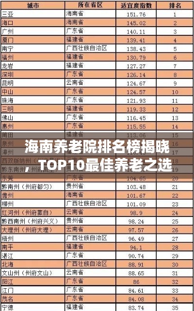 海南養(yǎng)老院排名榜揭曉，TOP10最佳養(yǎng)老之選解析