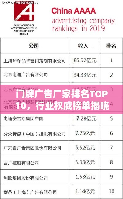 門牌廣告廠家排名TOP10，行業(yè)權(quán)威榜單揭曉！