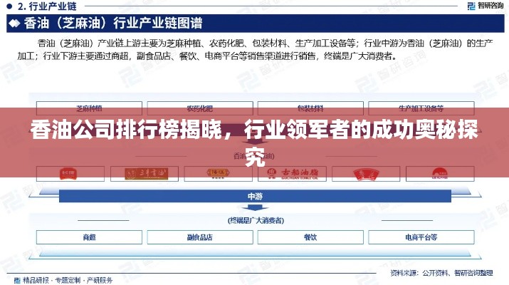 香油公司排行榜揭曉，行業(yè)領軍者的成功奧秘探究