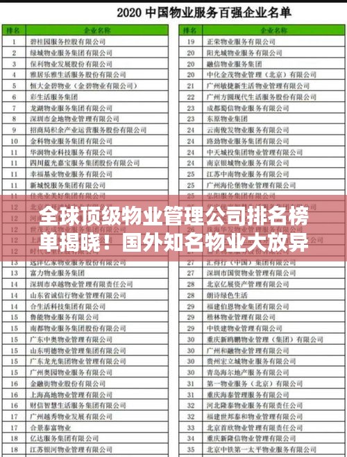 全球頂級物業(yè)管理公司排名榜單揭曉！國外知名物業(yè)大放異彩